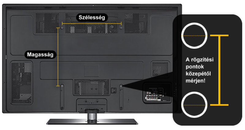 TV fali konzol felszerelse