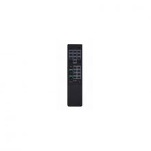 Sanyo RC625 Tv tvirnyt