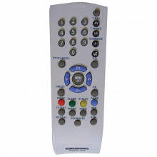 Grundig TP1010 gyri Tv tvirnyt