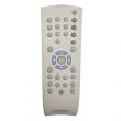 Grundig Grundig TP81D gyri DVD tvirnyt